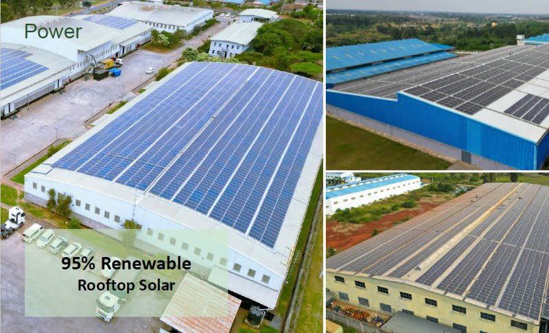 Renewable generation
